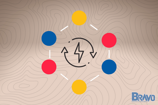 power supply topologies