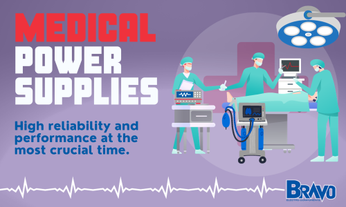 Purple background, title "Medical Power Supplies" underneath it reads "High Reliability and Performance at the most crucial time". 